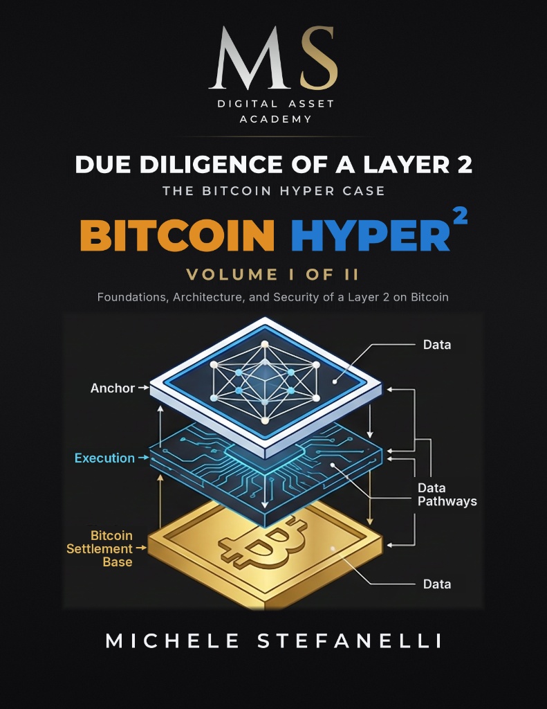 الغلاف الأمامي لكتاب Michele Stefanelli «Due Diligence of a Layer 2 – The Bitcoin Hyper Case, Volume I»